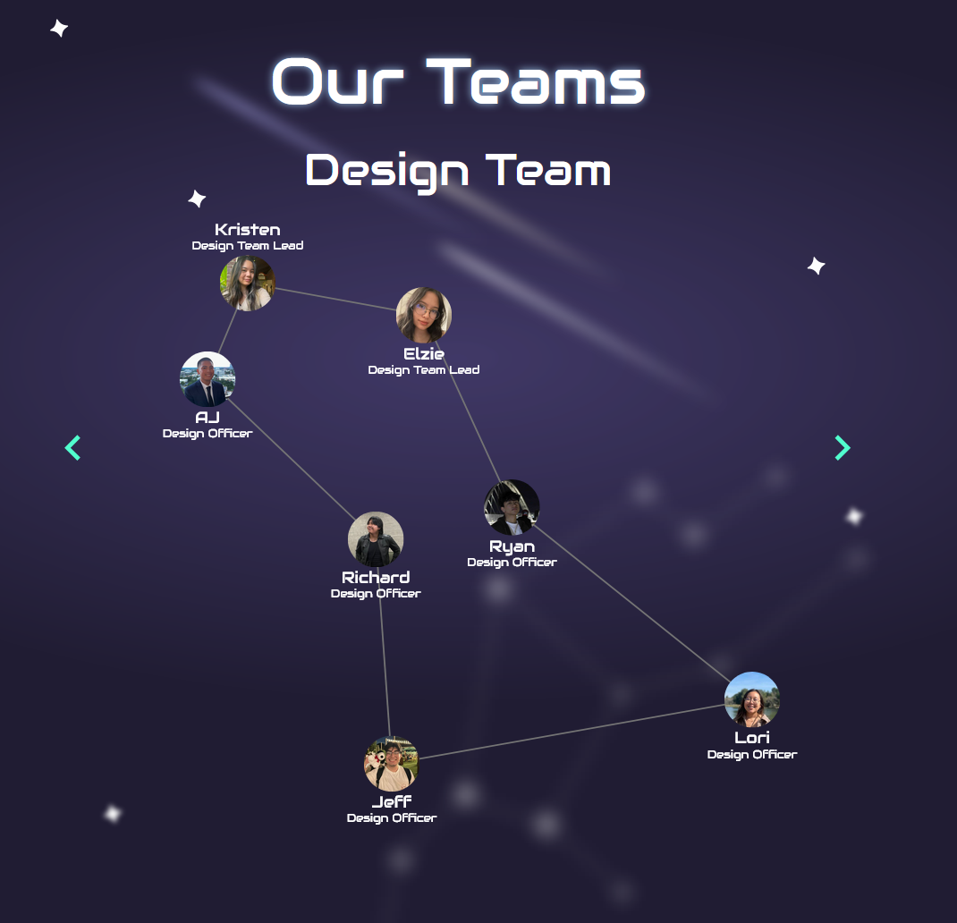 FullyHacks Design Team 2025